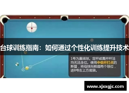 台球训练指南：如何通过个性化训练提升技术